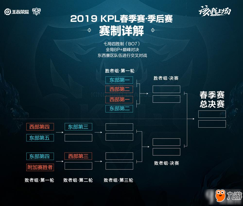 吴前和程意 吴前和程意