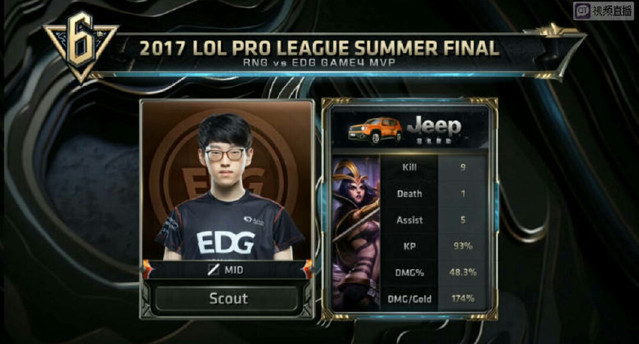 心态控制 心态控制