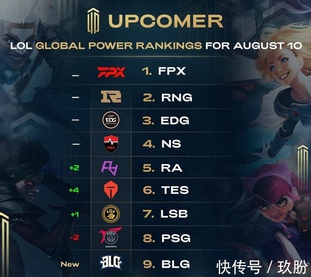 更加合理 更加合理