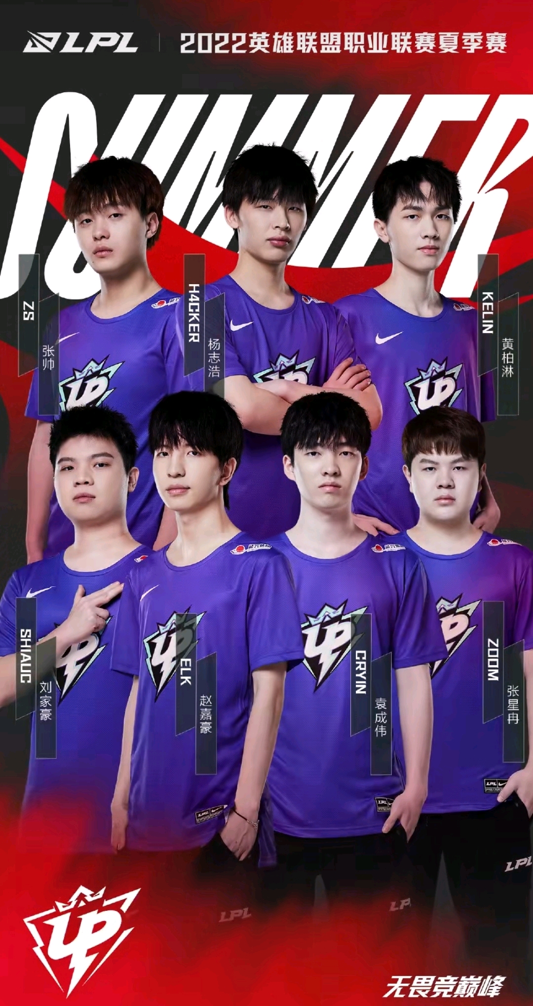 本次阵容调 本次阵容调