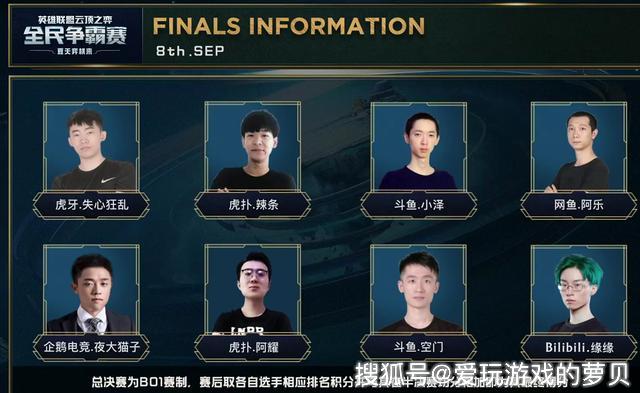 籃球場上 籃球場上