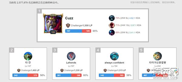 当球队将持 当球队将持