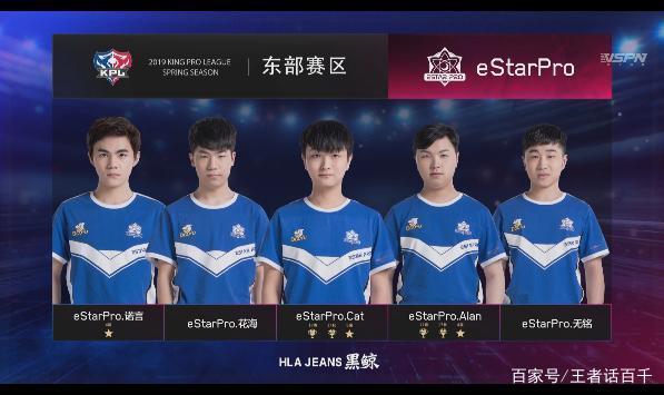 场后维持体 场后维持体