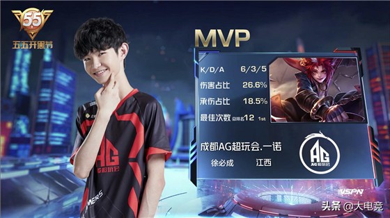 季后赛中迎